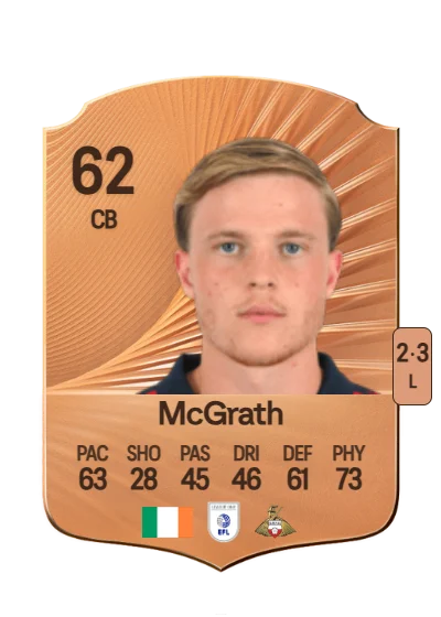 Jay McGrath card
