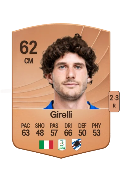 Stefano Girelli card