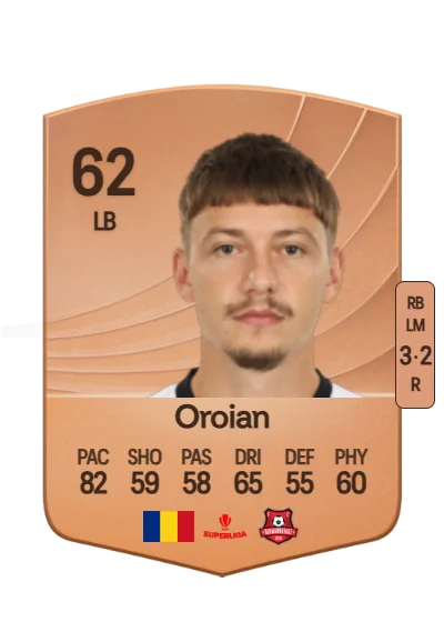 Alexandru Oroian card