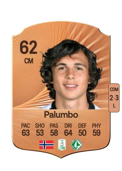 Martin Palumbo card