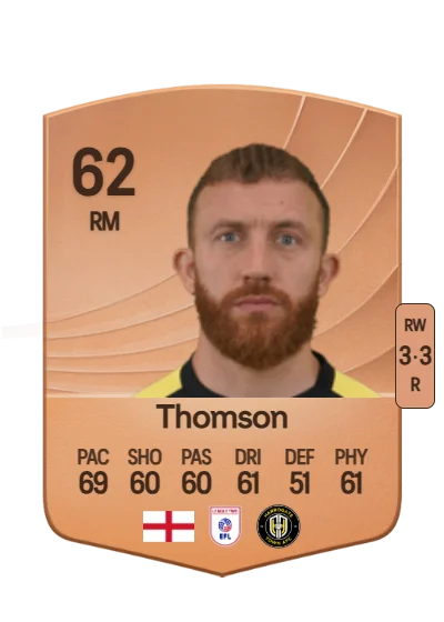 George Thomson card
