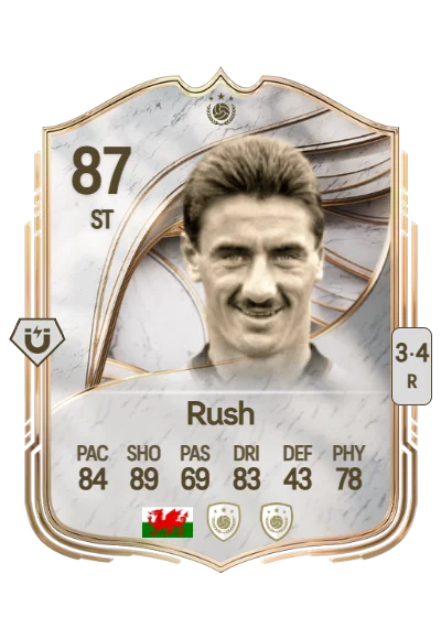 Ian Rush card