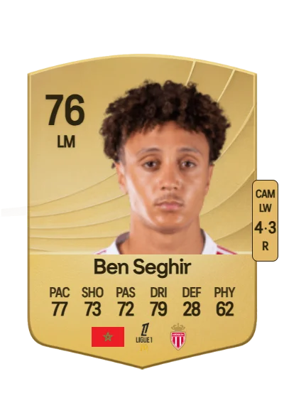 Eliesse Ben Seghir card
