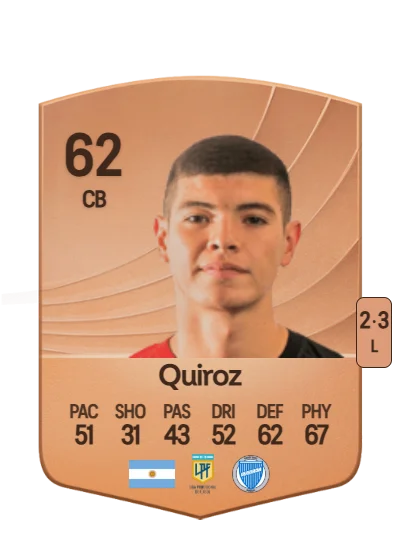 Leandro Quiroz card