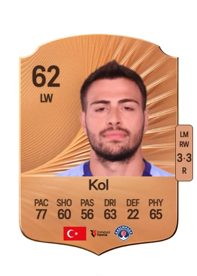 Ali Yavuz Kol card