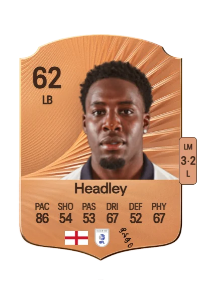 Jaheim Headley card