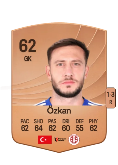 Doğukan Özkan card