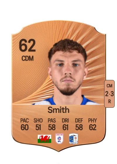 Scott Smith card