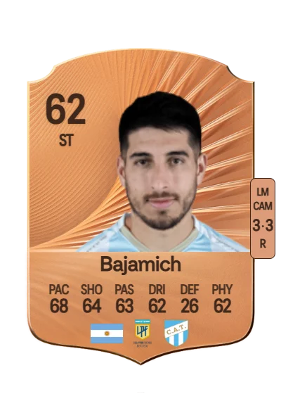 Mateo Bajamich card