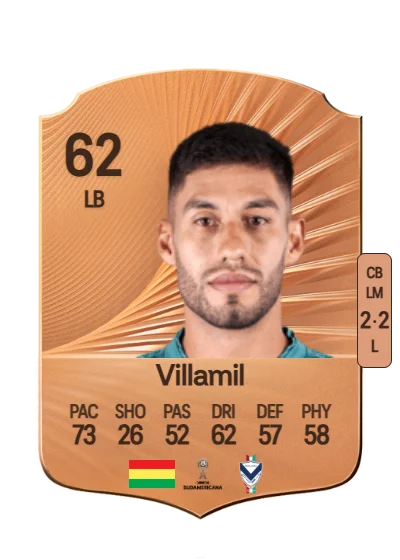 Jaime Villamil card