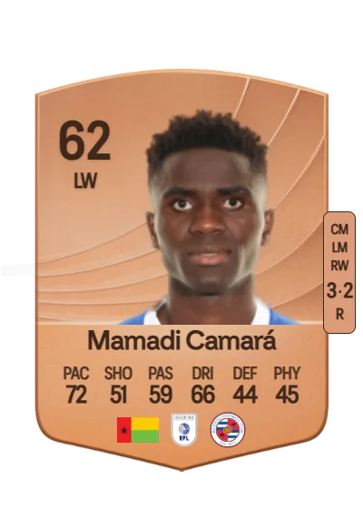 Mamadi Caba Camará card