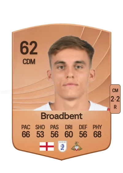 George Broadbent card