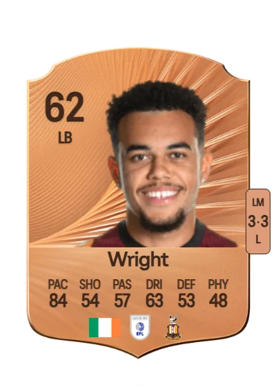 Tyreik Wright card