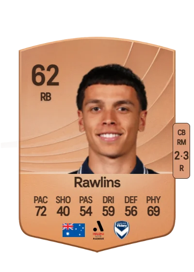 Joshua Rawlins card