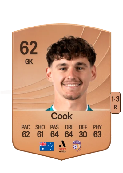 Cameron Cook card