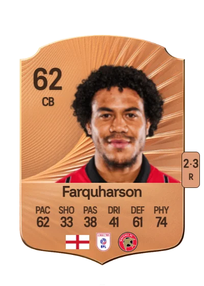 Priestley Farquharson card