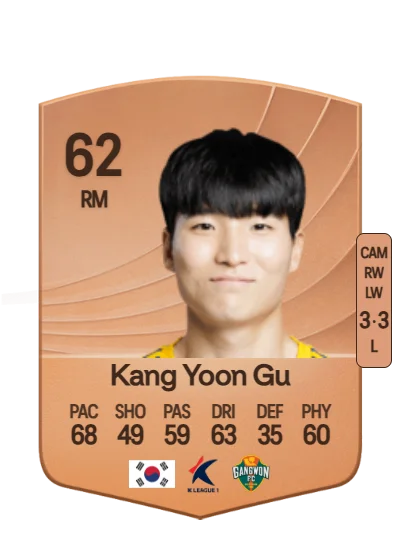 Yoon Gu Kang card