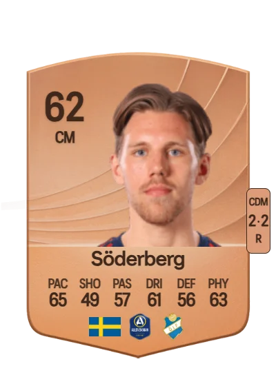 Noah Söderberg card