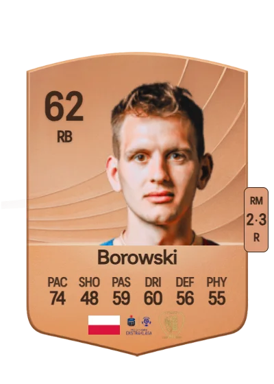 Filip Borowski card