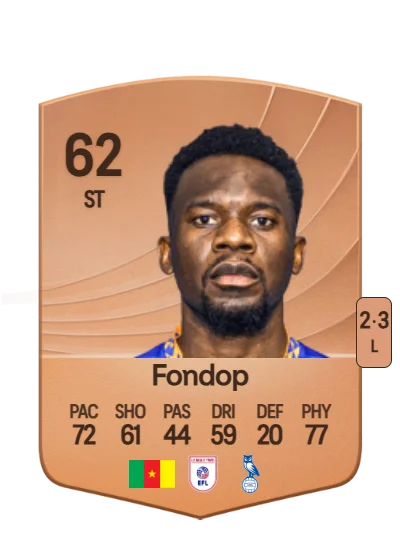 Mike Fondop card