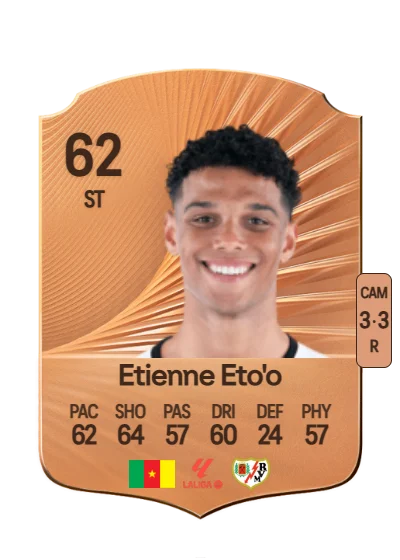 Etienne Eto'o Pineda card