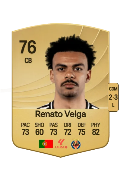Renato Palma Veiga card
