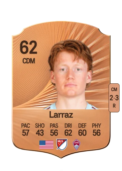 Oliver Larraz card