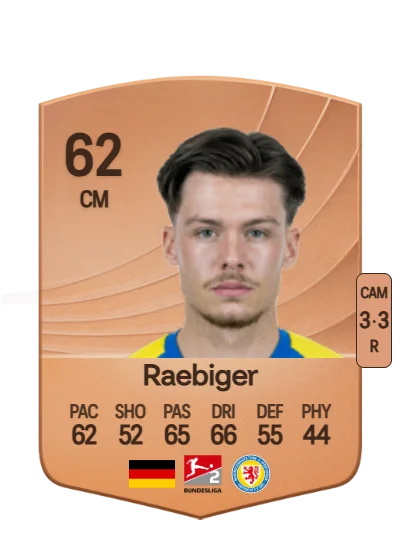 Sidney Raebiger card