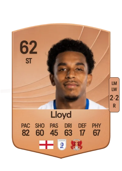 Alfie Lloyd card