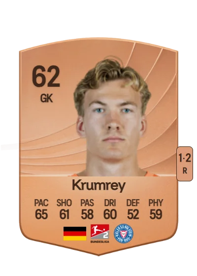 Jonas Krumrey card