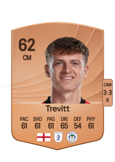 Ryan Trevitt card