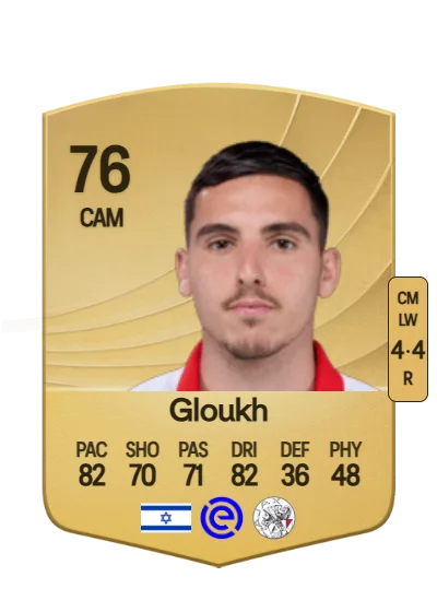 Oscar Gloukh card