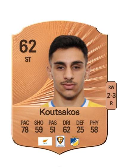 Nikolas Koutsakos card