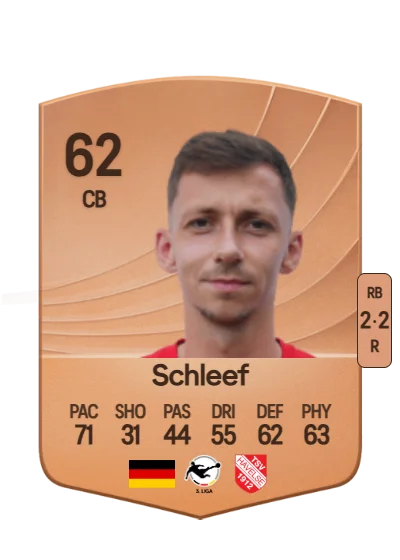 Marco Schleef card