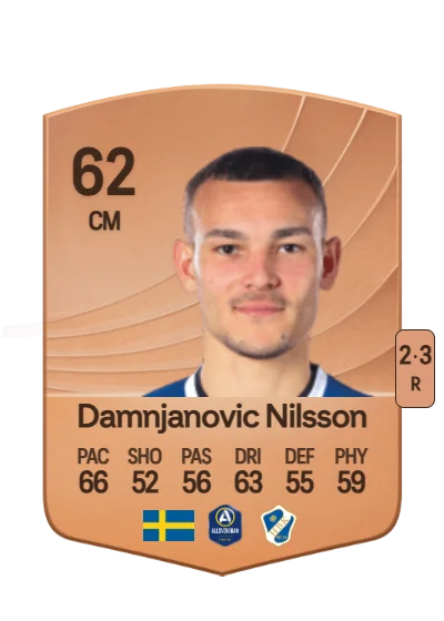 Aleksander Damnjanovic Nilsson card