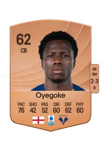 Daniel Oyegoke card