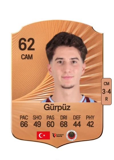 Göktan Gürpüz card