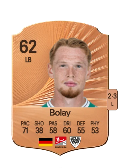 Luca Bolay card
