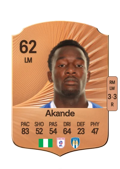 Adrian Akande card