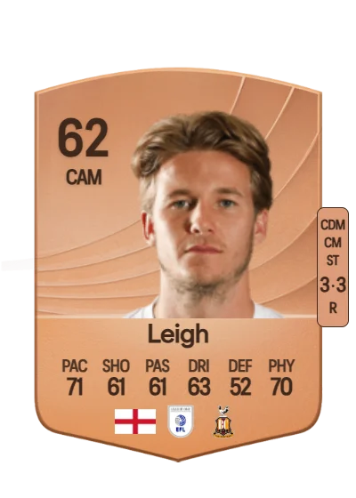 Tommy Leigh card