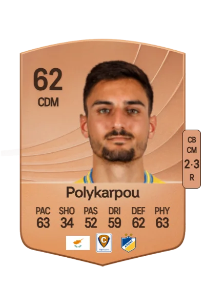 Paris Polykarpou card
