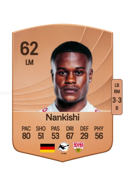 Abdenego Nankishi card