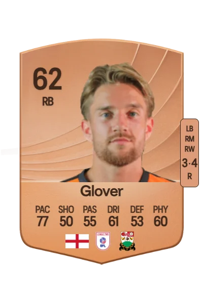 Ryan Glover card