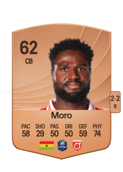 Nasiru Moro card