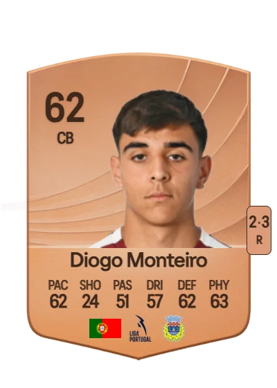 Diogo Pinheiro Monteiro card