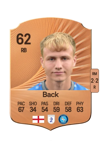 Fin Back card