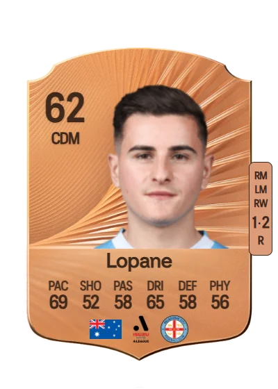 Alessandro Lopane card