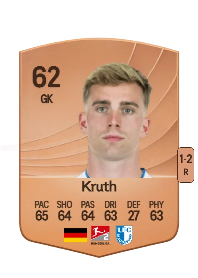 Noah Kruth card