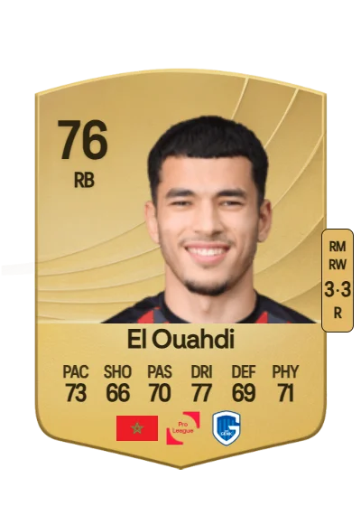 Zakaria El Ouahdi card