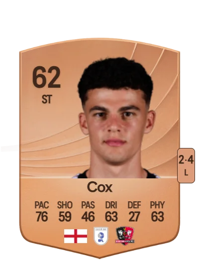 Sonny Cox card